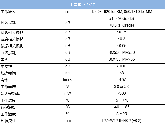 技术参数2-2T.png